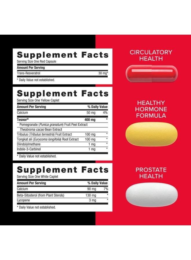 GNC Mega Men Healthy Testosterone Program, Complete Nutrition 4 Products in 1, Boost Free and Total Testosterone, Blood Flow, 30 Daily Packs - Image 2